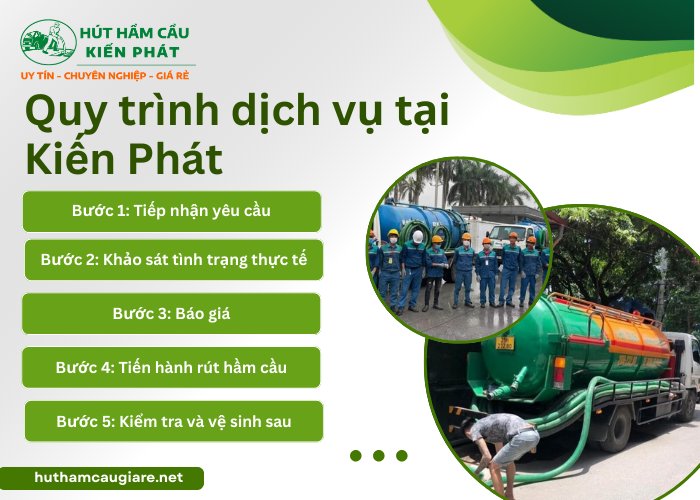 Quy trình rút hầm cầu tại Kiến Phát