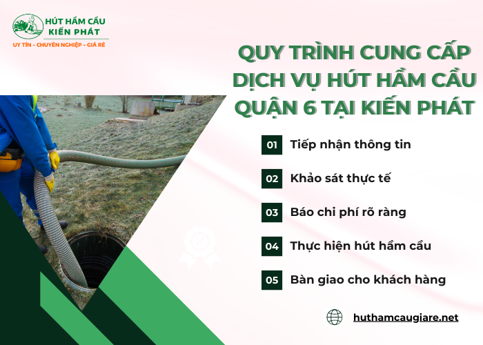 Quy trình cung cấp dịch vụ hút hầm cầu trọn gói tại Kiến Phát