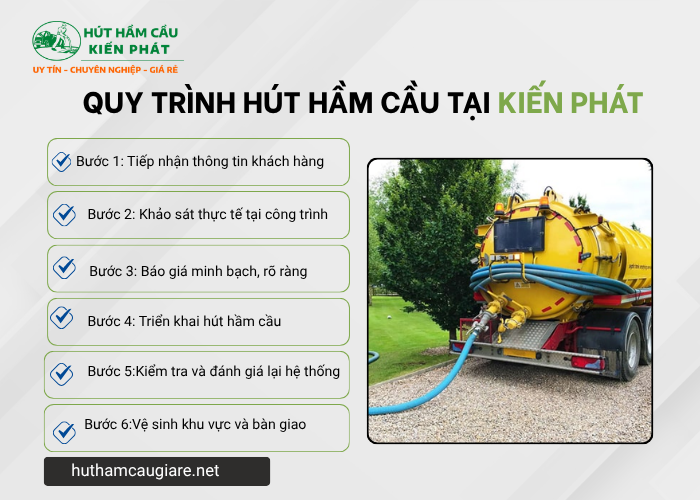 Quy trình hút hầm cầu Huyện Bình Chánh tại Kiến Phát