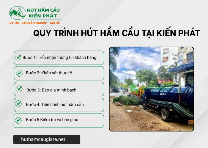 Quy trình hút hầm cầu Quận Phú Nhuận tại Kiến Phát 
