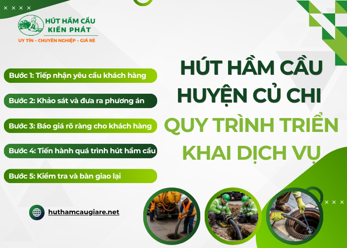 Quy trình triển khai dịch vụ hút hầm cầu Củ Chi trọn gói tại Kiến Phát